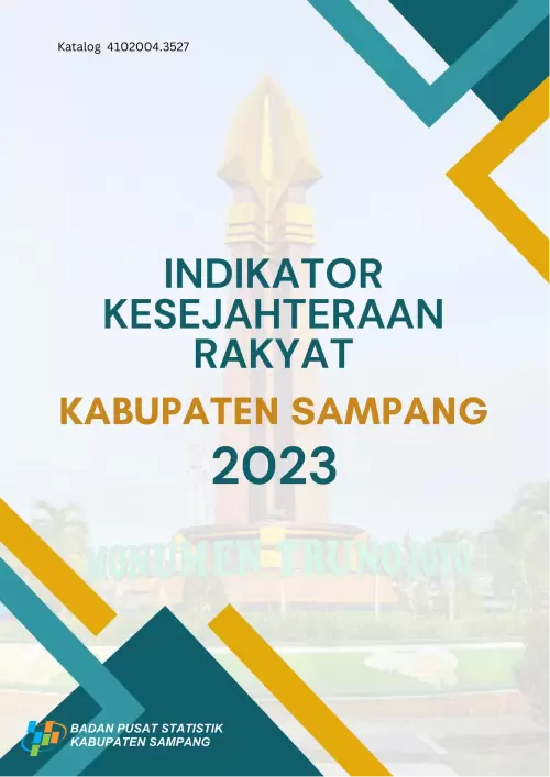 Indikator Kesejateraan Rakyat Kabupaten Sampang 2023